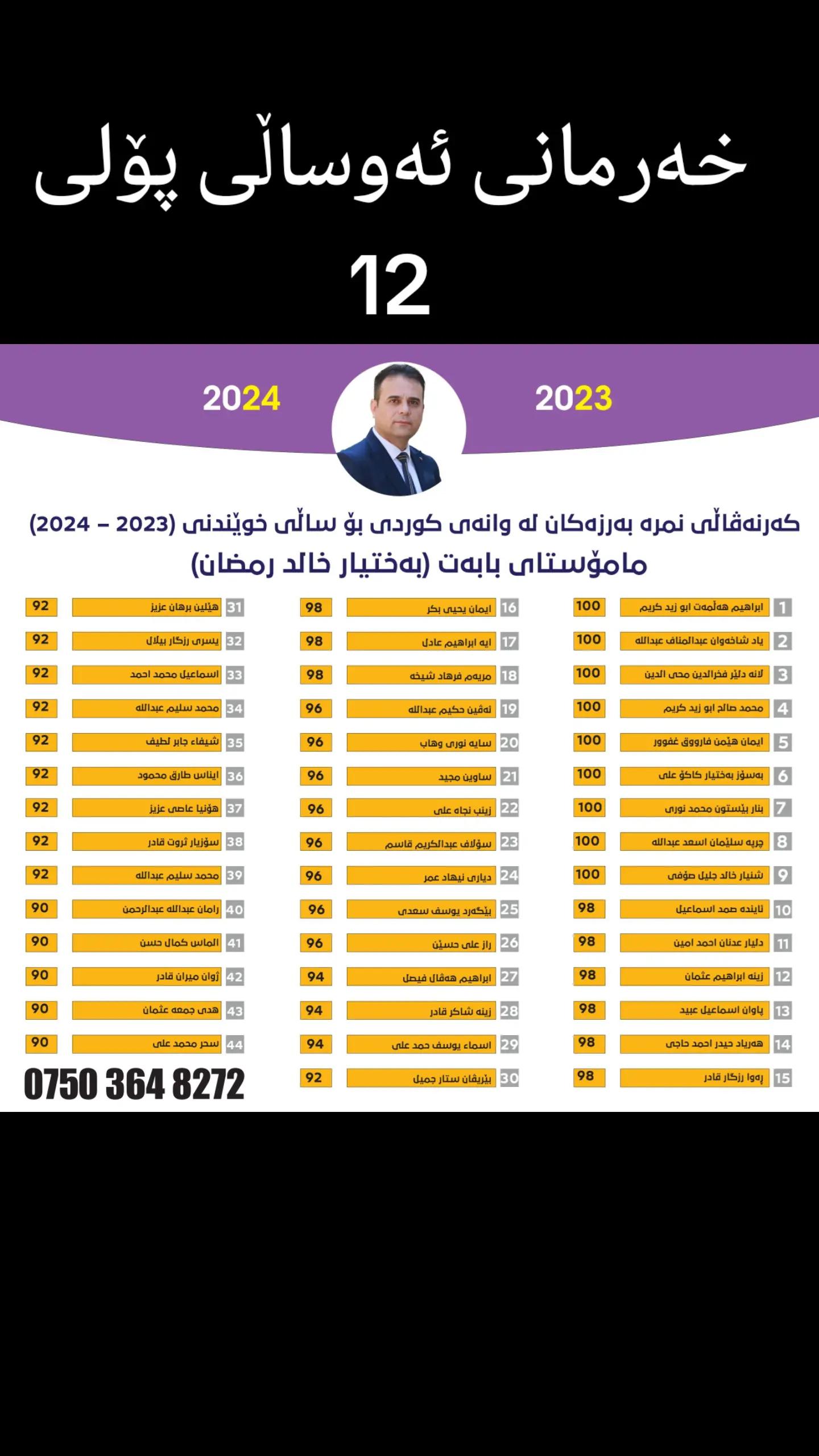 @Baxtiyar Xalid