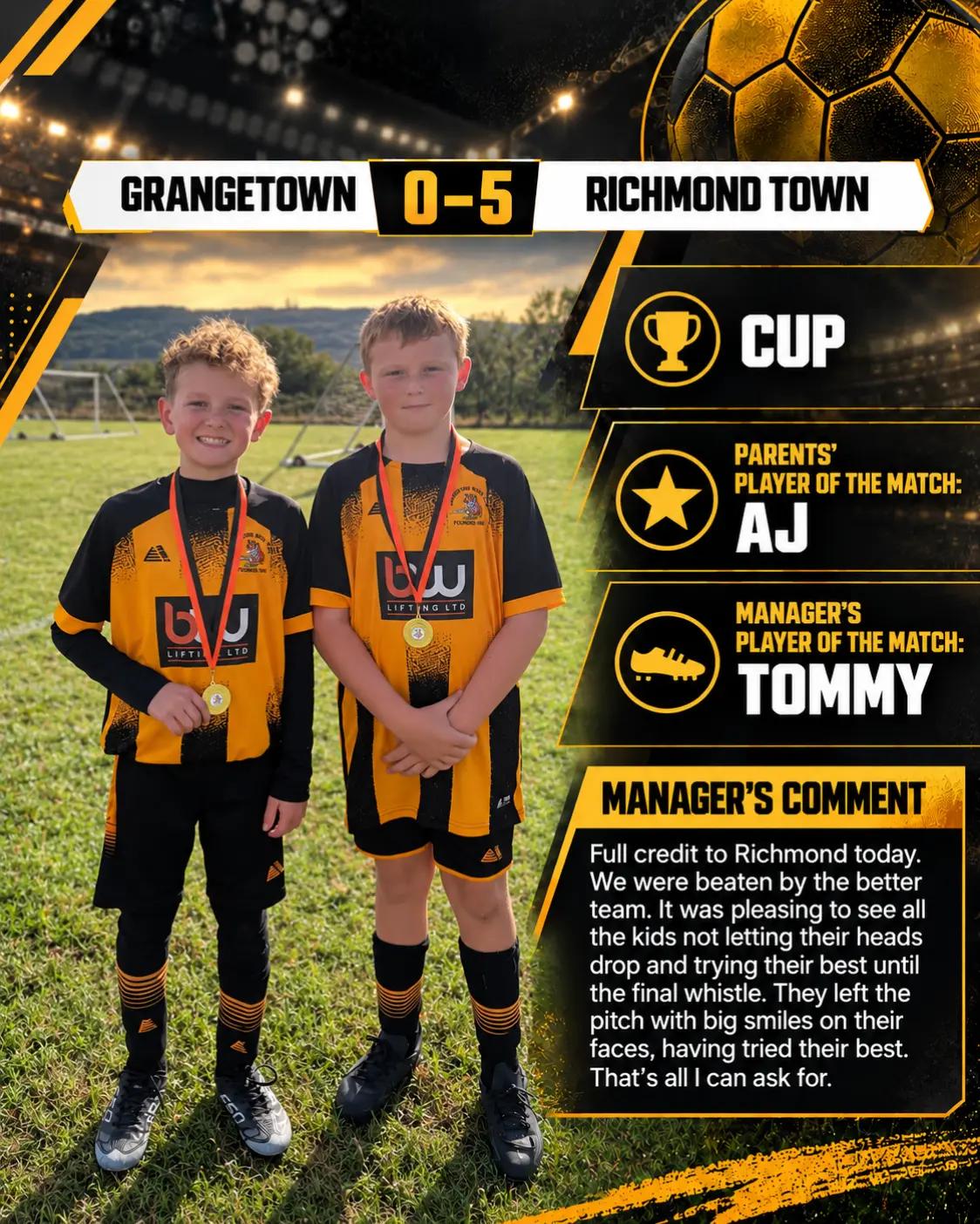 @Grangetown Boys Club juniors