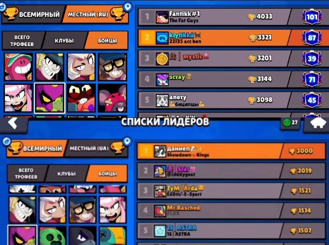 @киутик главный мтн мира