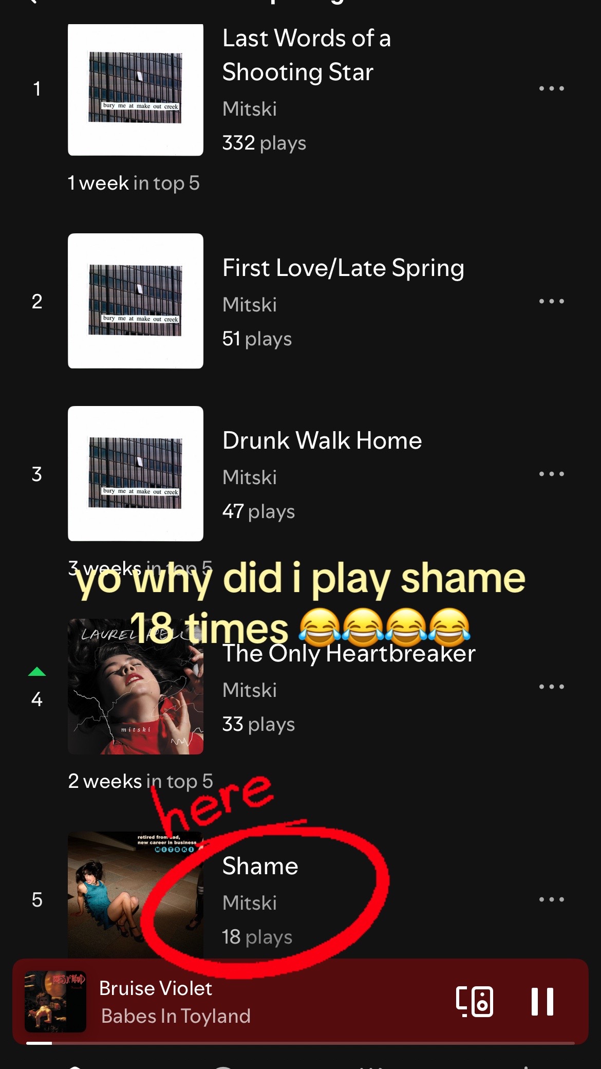 @francis 𐙚