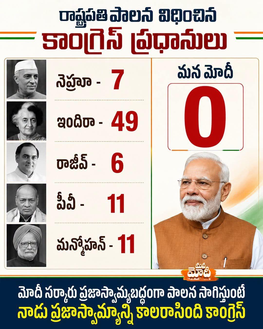 @పీఎం🕉️🚩మోడీజీ🚩🇮🇳⚔️2029✊🚩