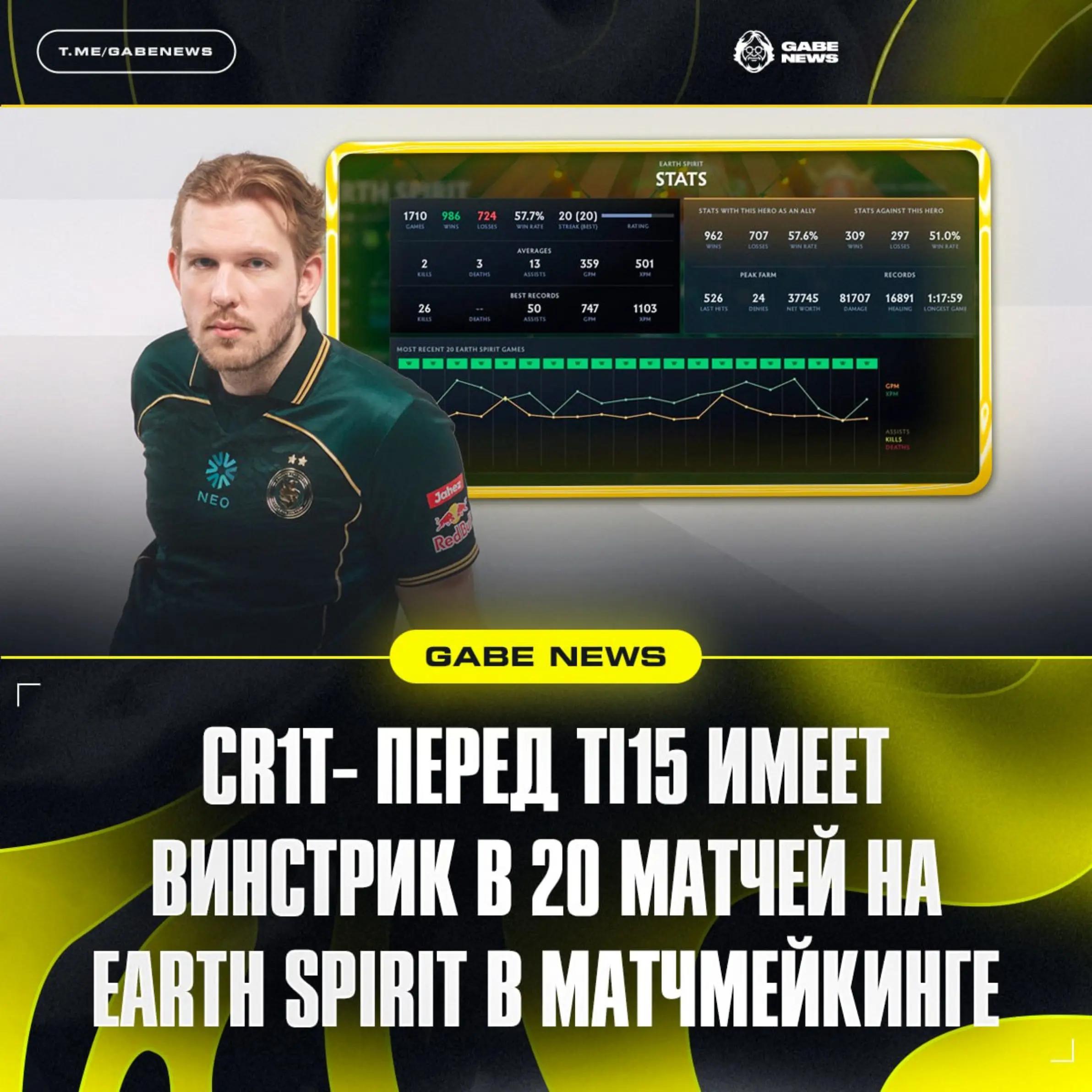@Dotamemzxc