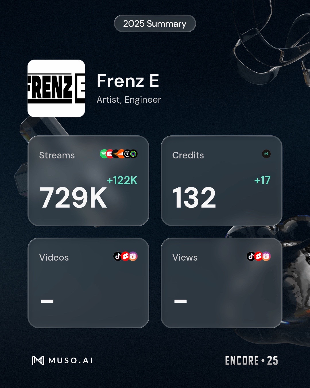 @Frenz E
