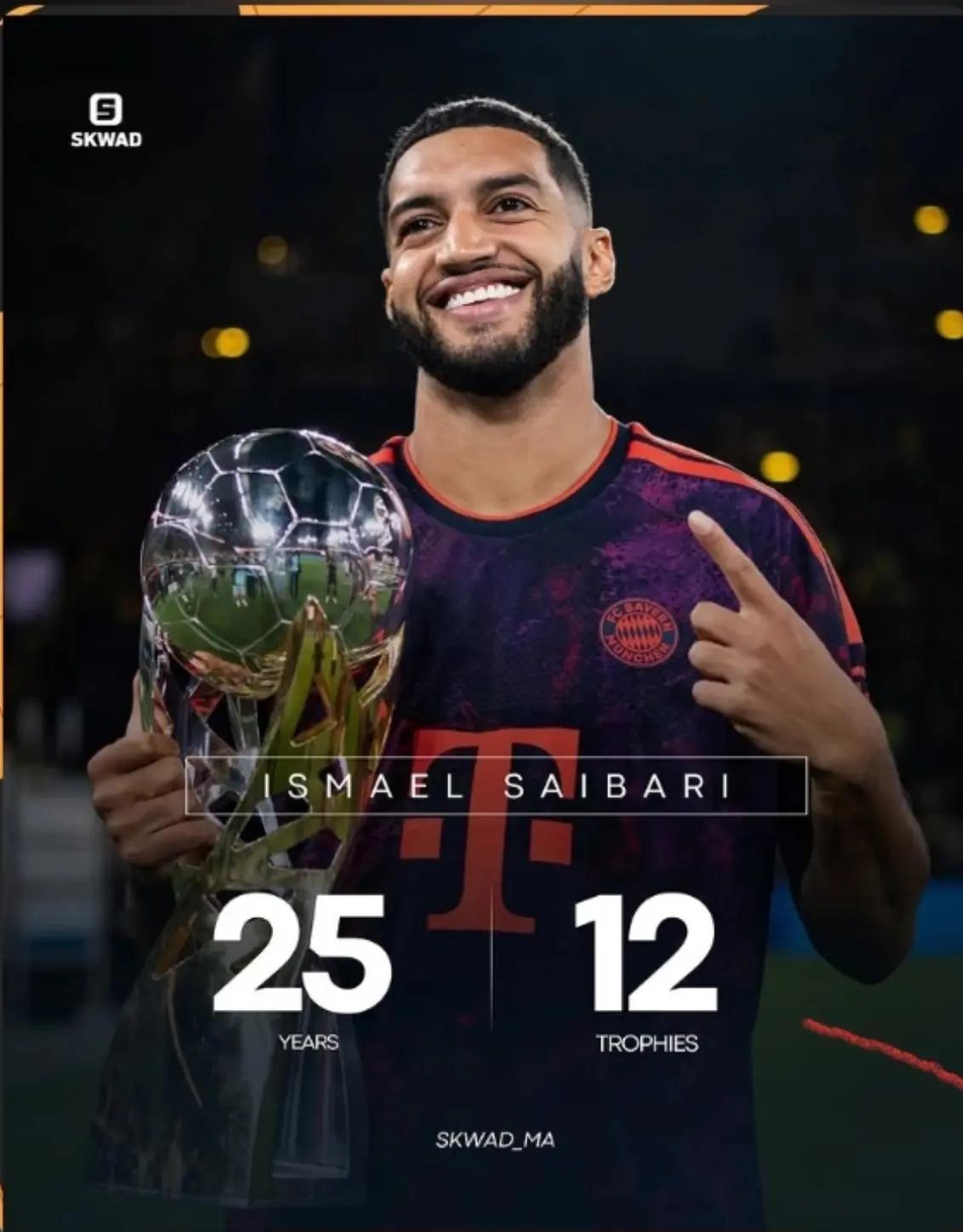 @ŜÃṂĮŘ🇲🇦 13 🇺🇸