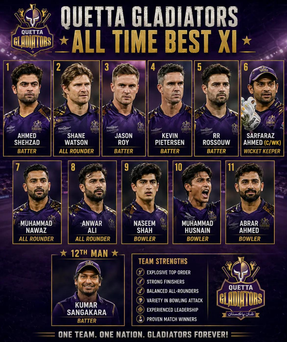 @Ahmed shehzad Fanpage