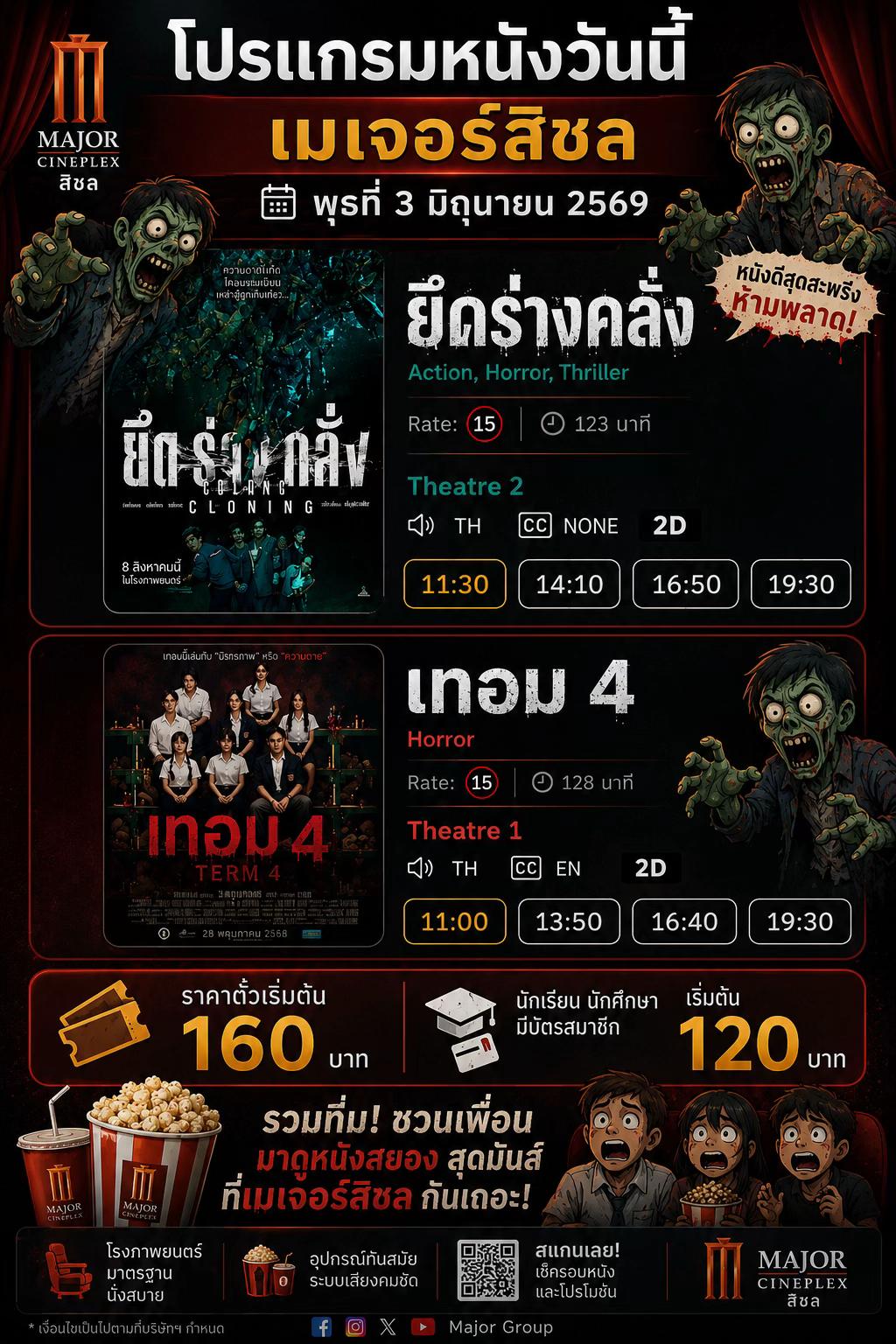 @เมเจอร์บิ๊กซีสิชล