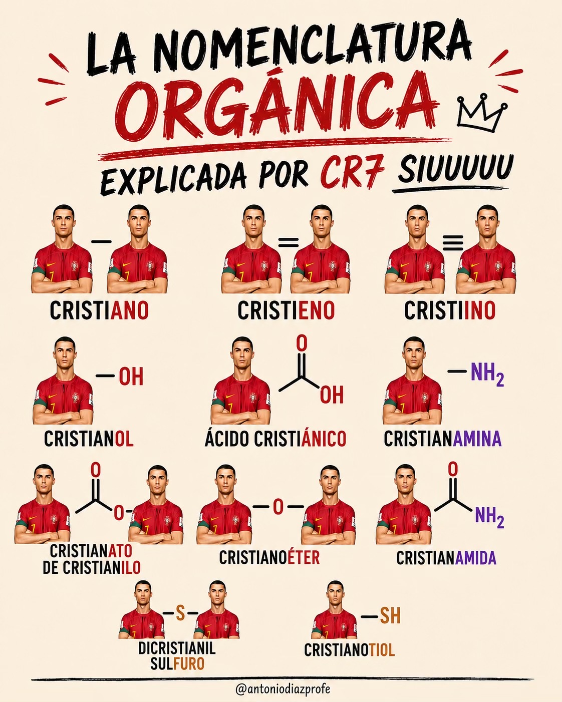 @Antonio D&iacute;az Profe