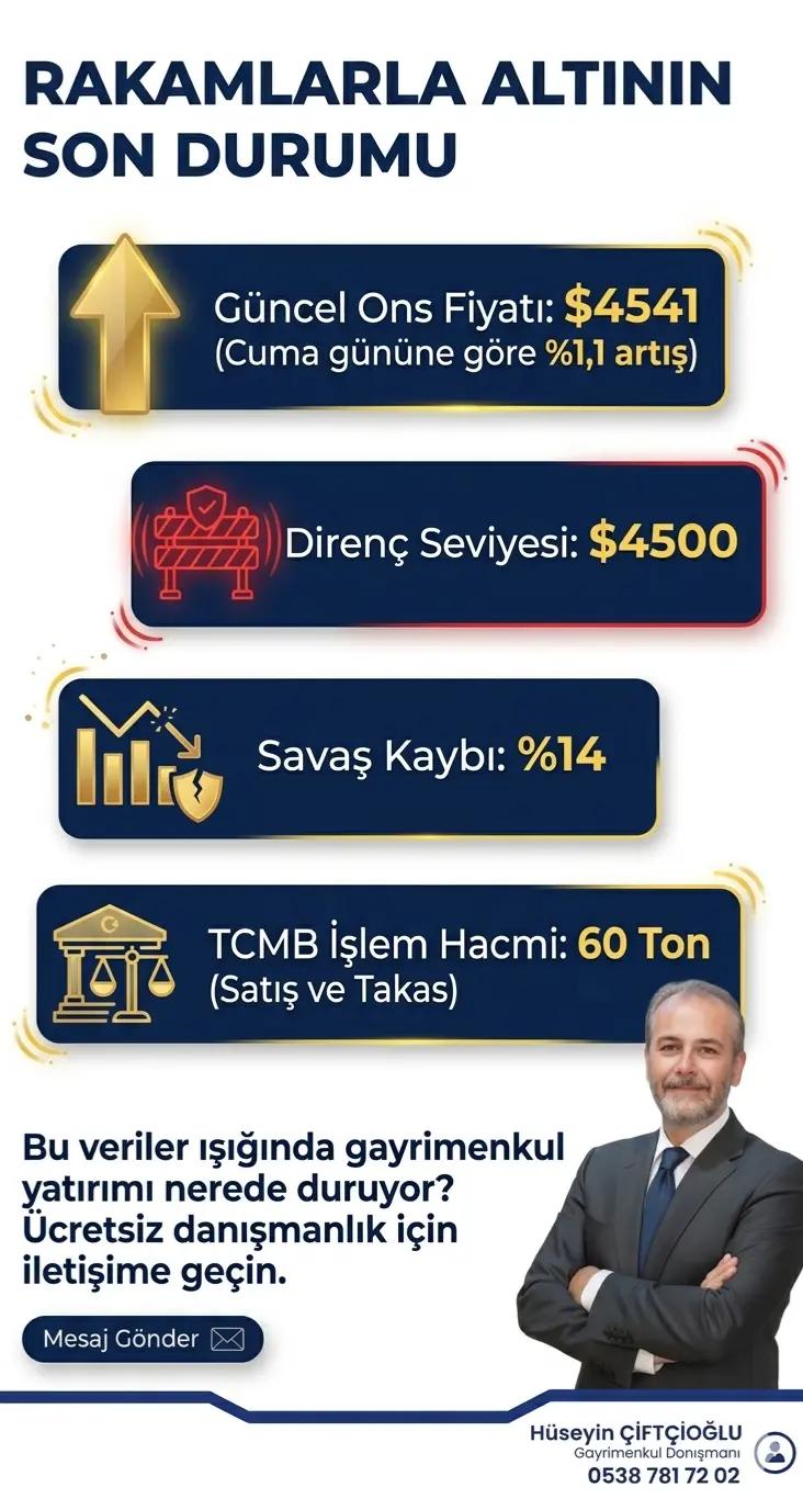 @ANKARA EMLAK GAYRİMENKUL