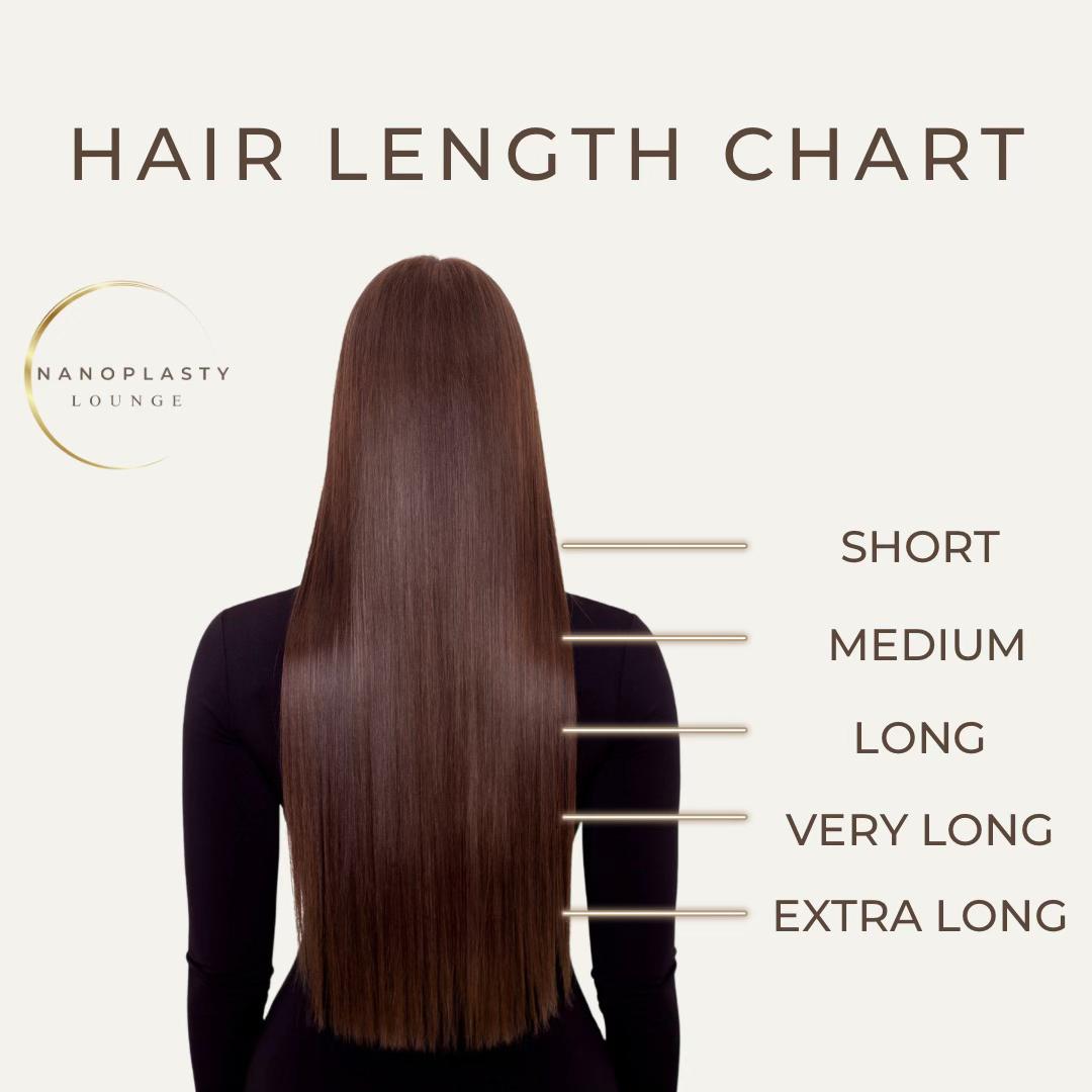 @nanoplastylounge