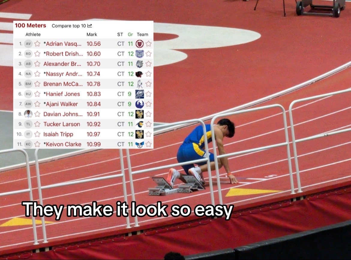 @I ❤️ Track