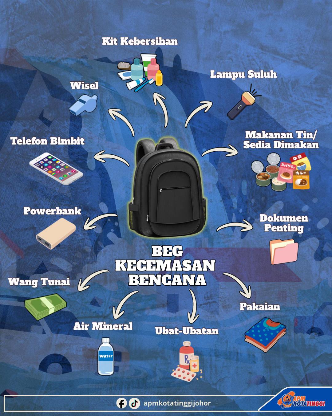 @apmkotatinggijohor