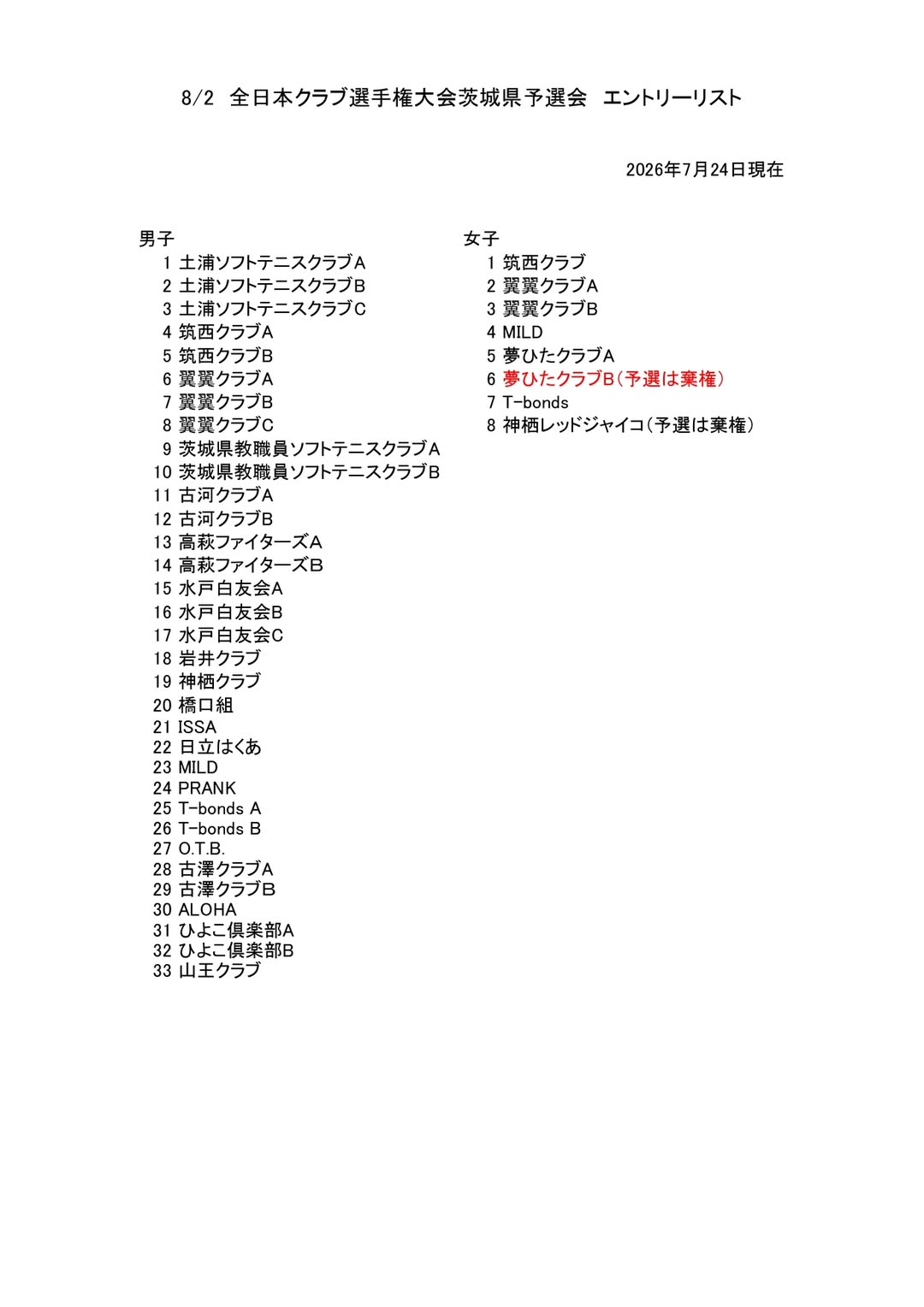 @茨城県ソフトテニス連盟