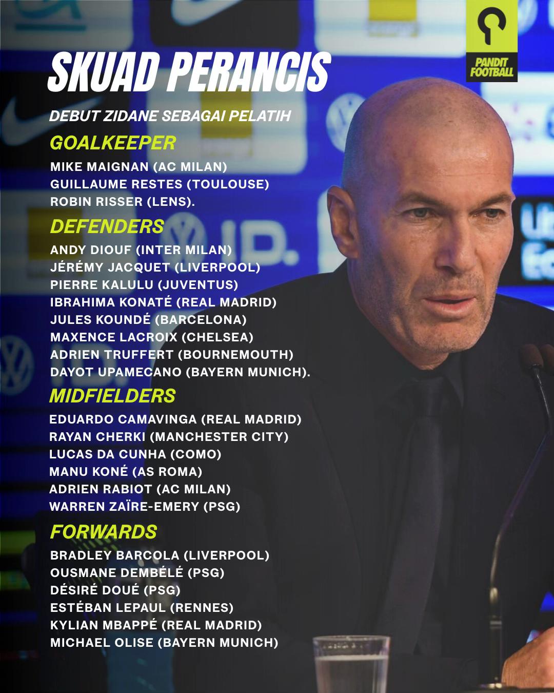 @Panditfootball