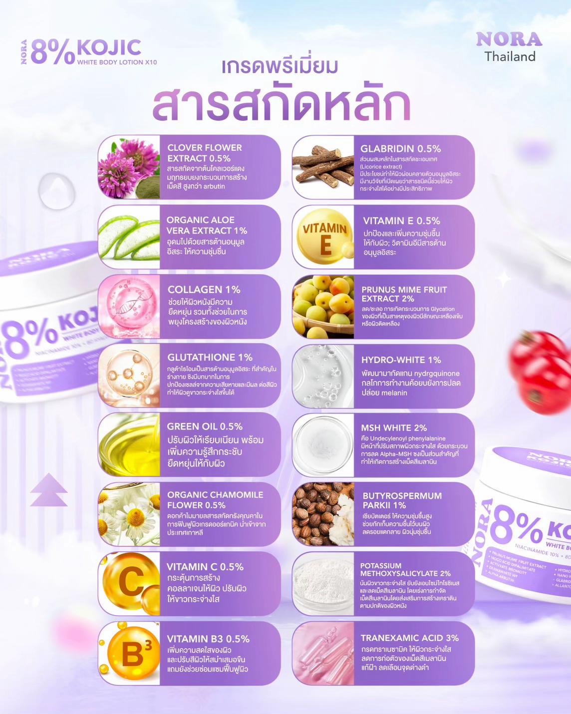 @Anora thailand