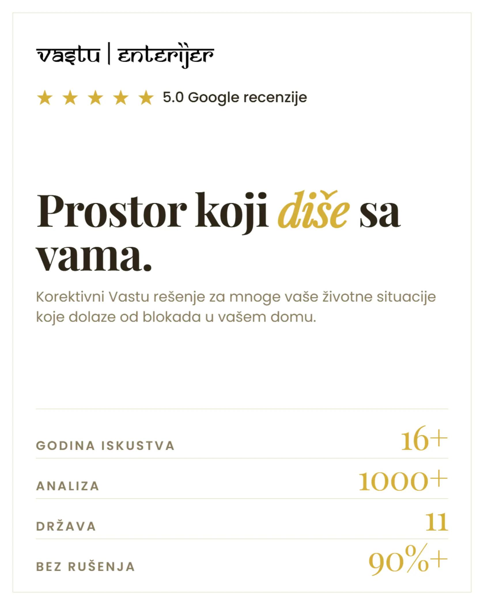 @Sale Radomirović | Vastu