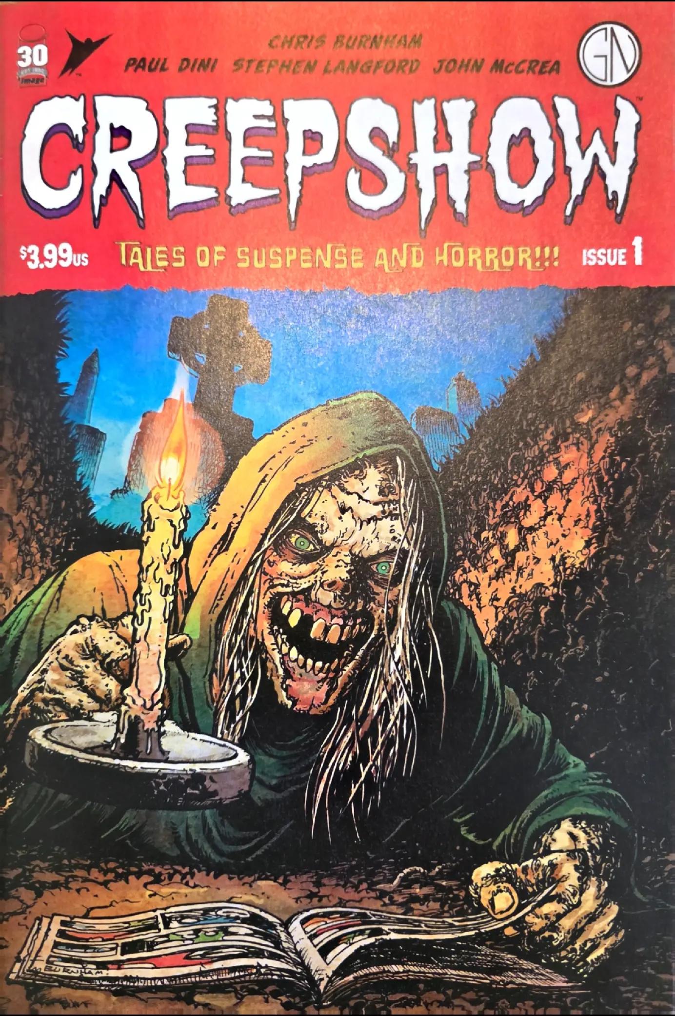 @Dan | Horror Collector