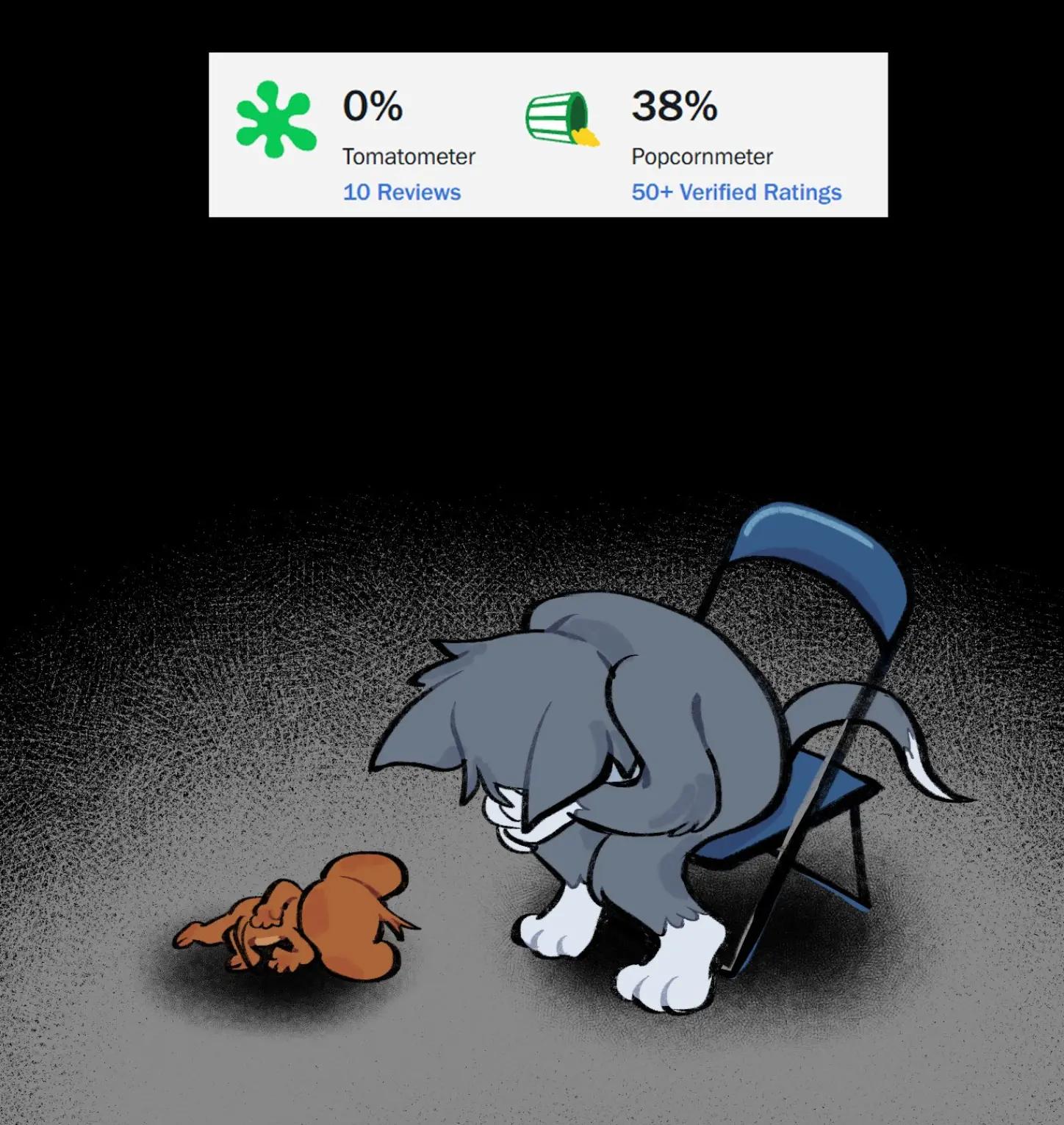 @oso peludo༼ つ ◕‿◕ ༽つ?