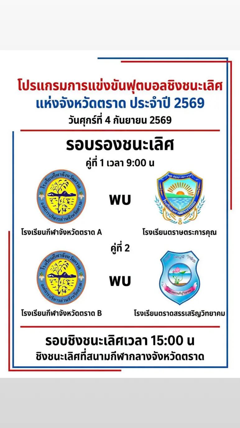 @แม่อ๋อง ราชนาวี⚓