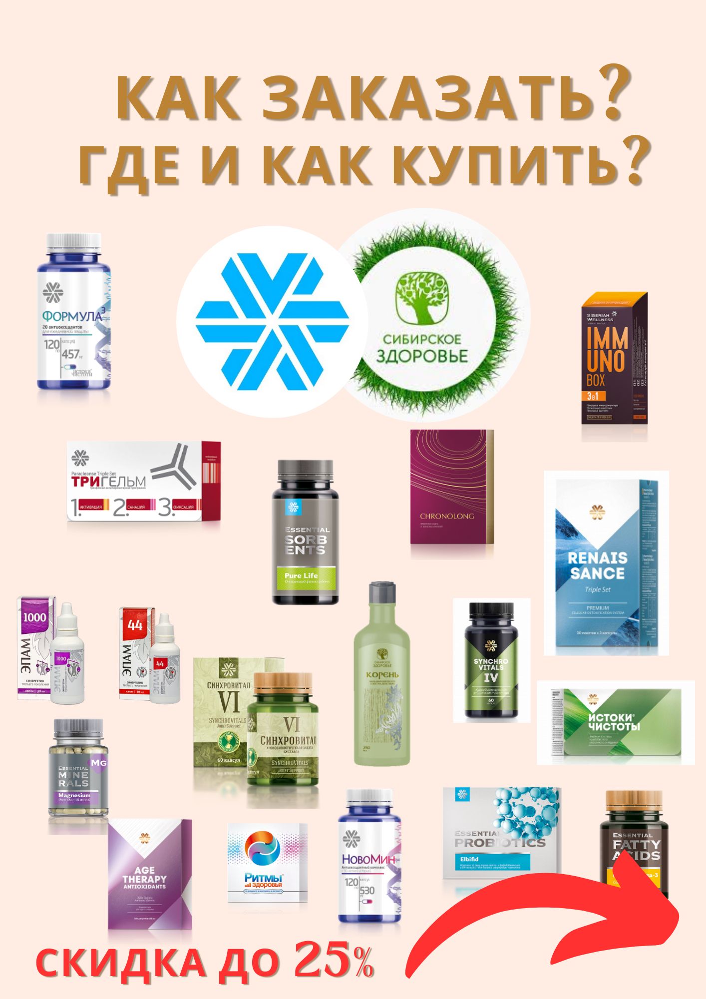 @Анна Побока про Wellness