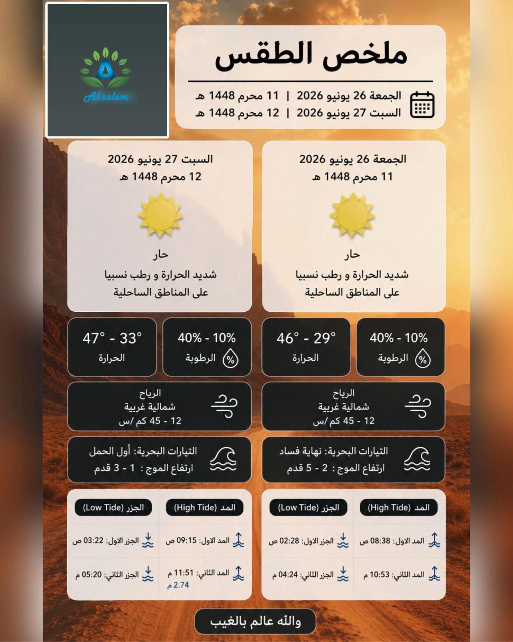 @thamer.alfadel