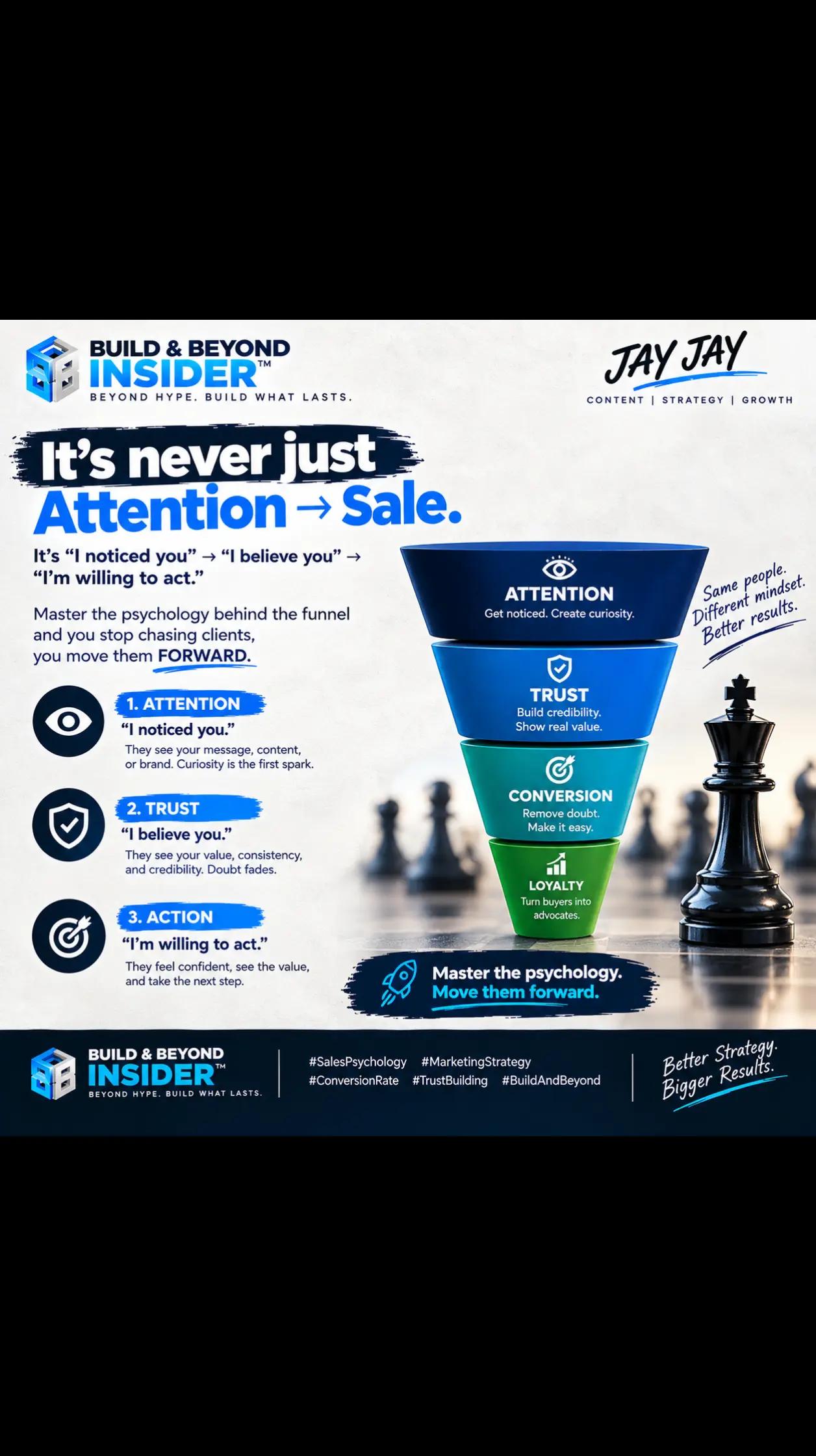 @Jay Jay | +234 806 713 7046