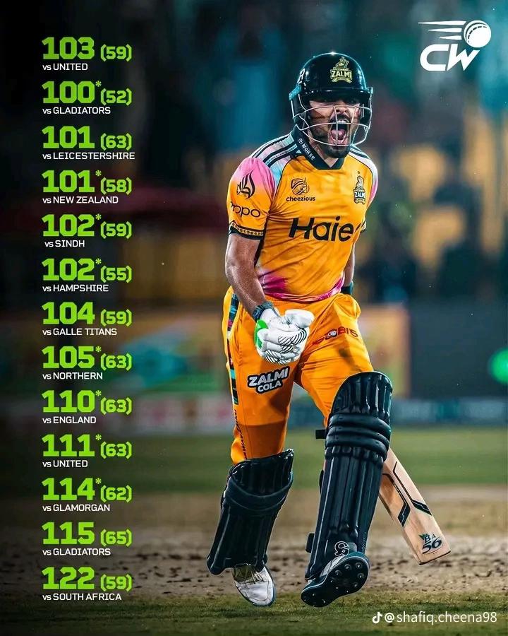 @Akhtarjaan335m