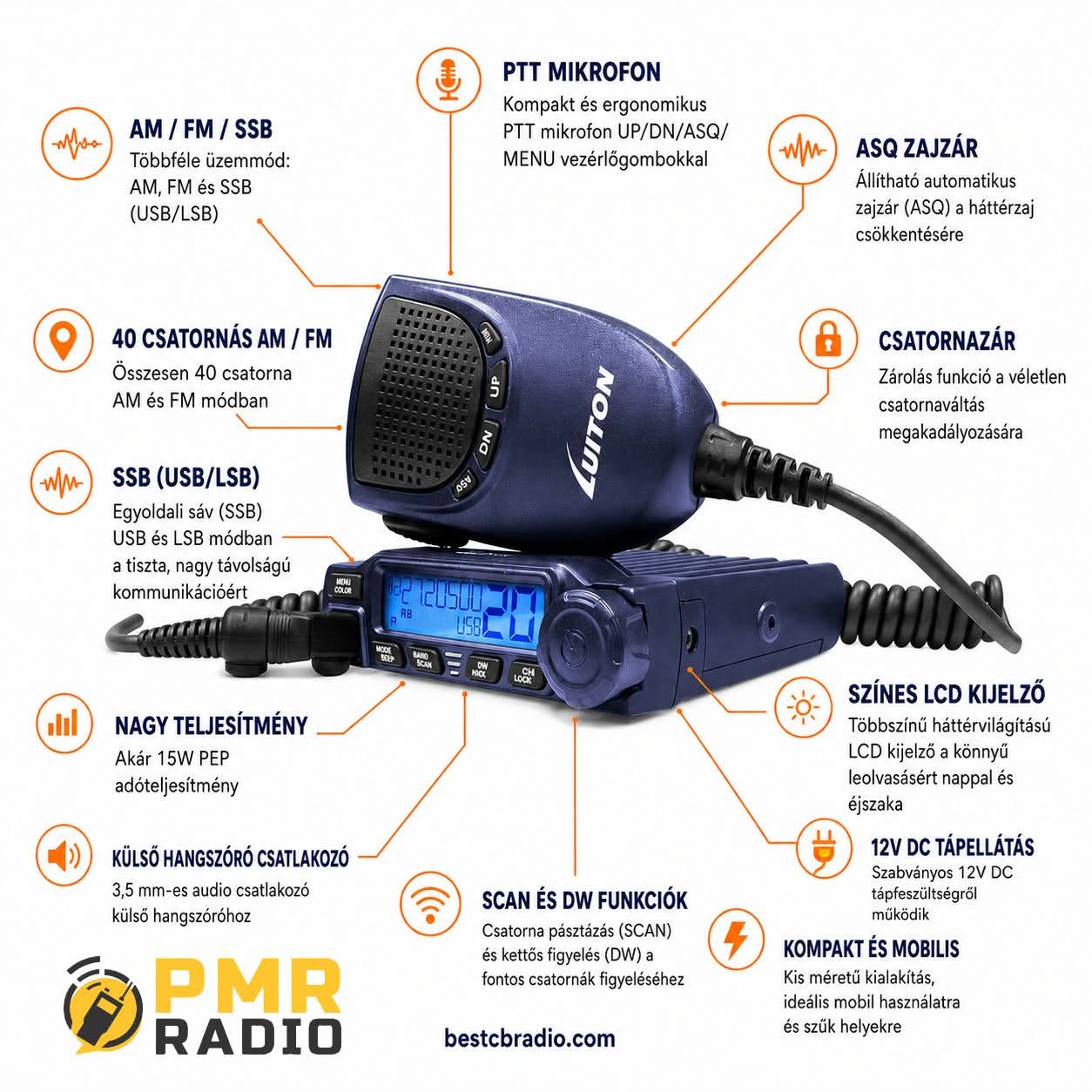@Robi 👉pmrradio.hu👈