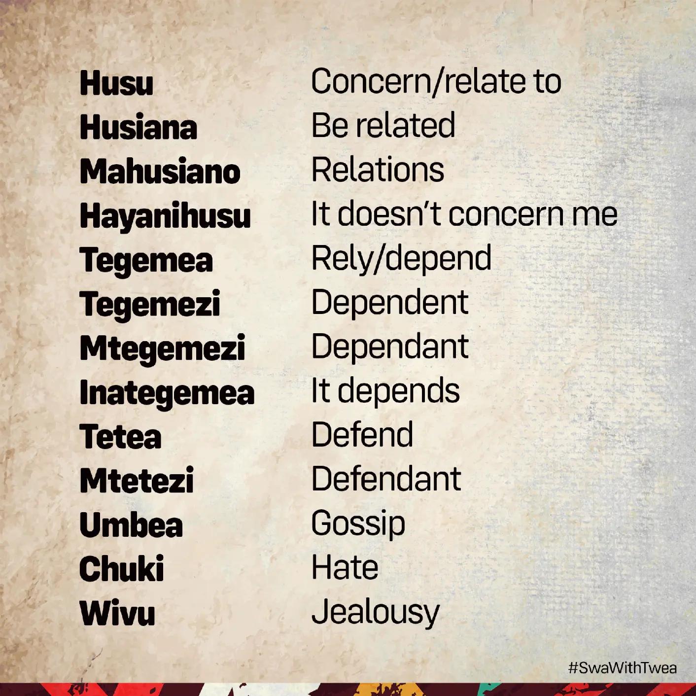 @Swahili With Twea