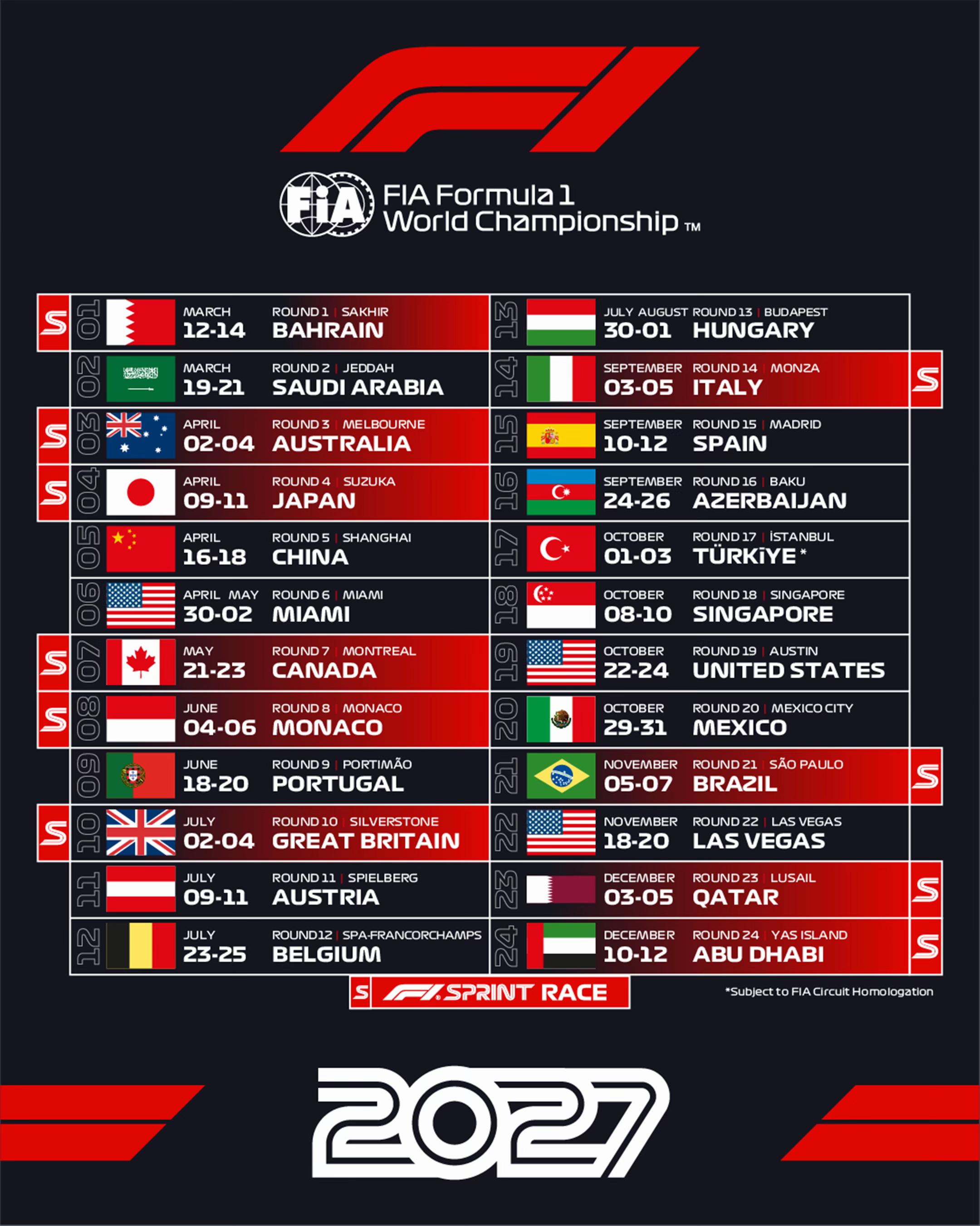 @Formula 1