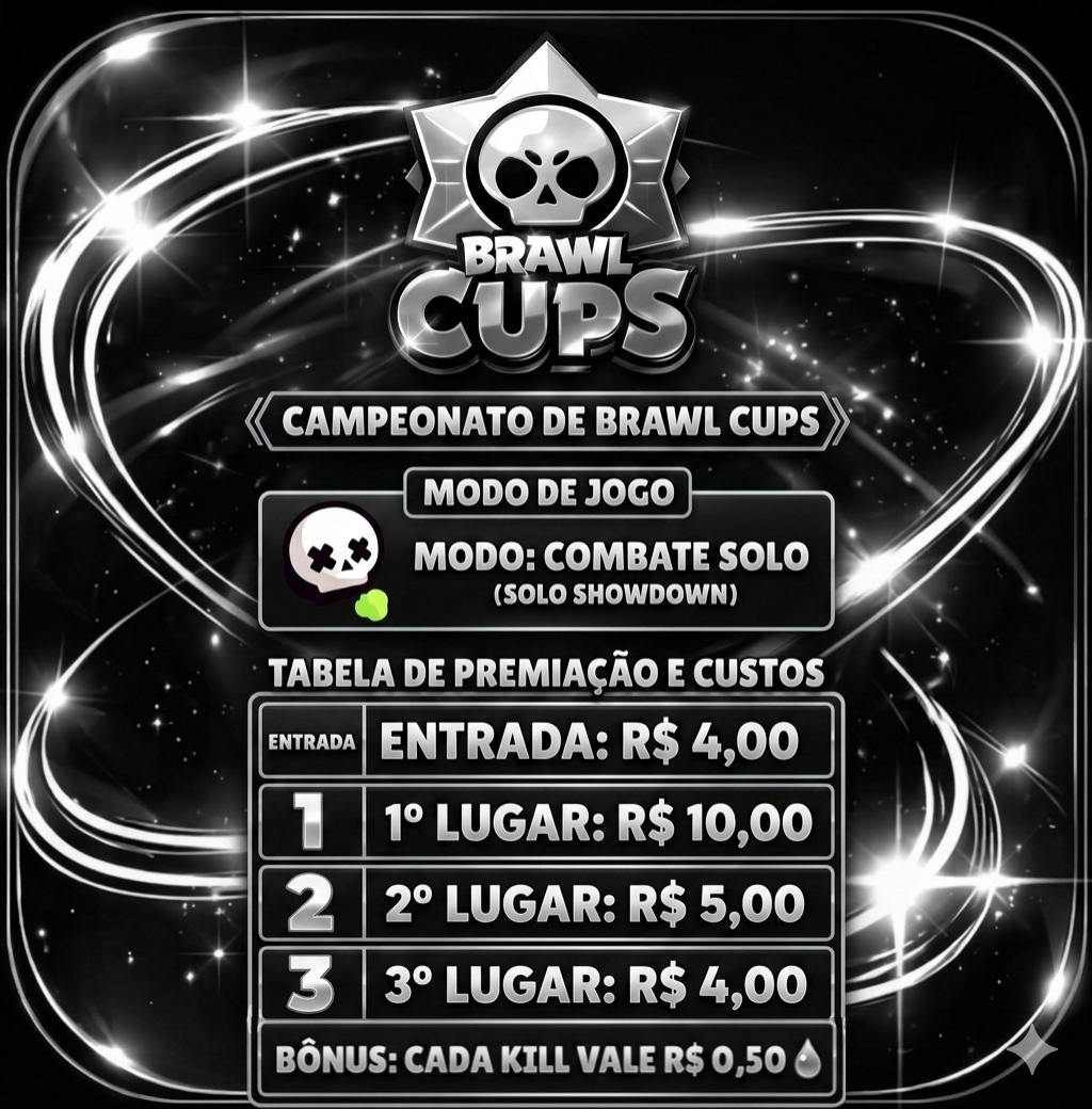 @Brawl Cups