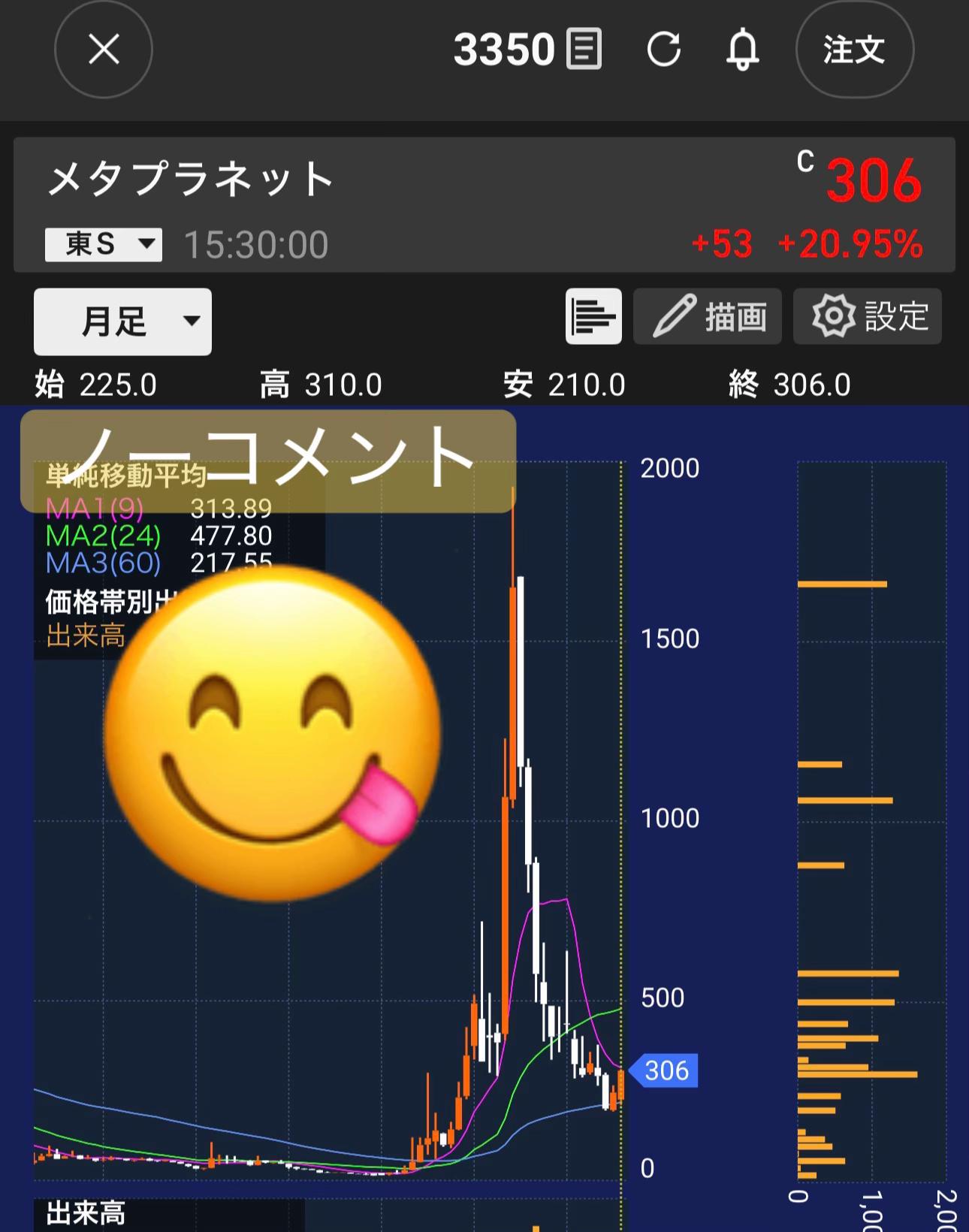 @株くん(kabukun)配当優待生活2021