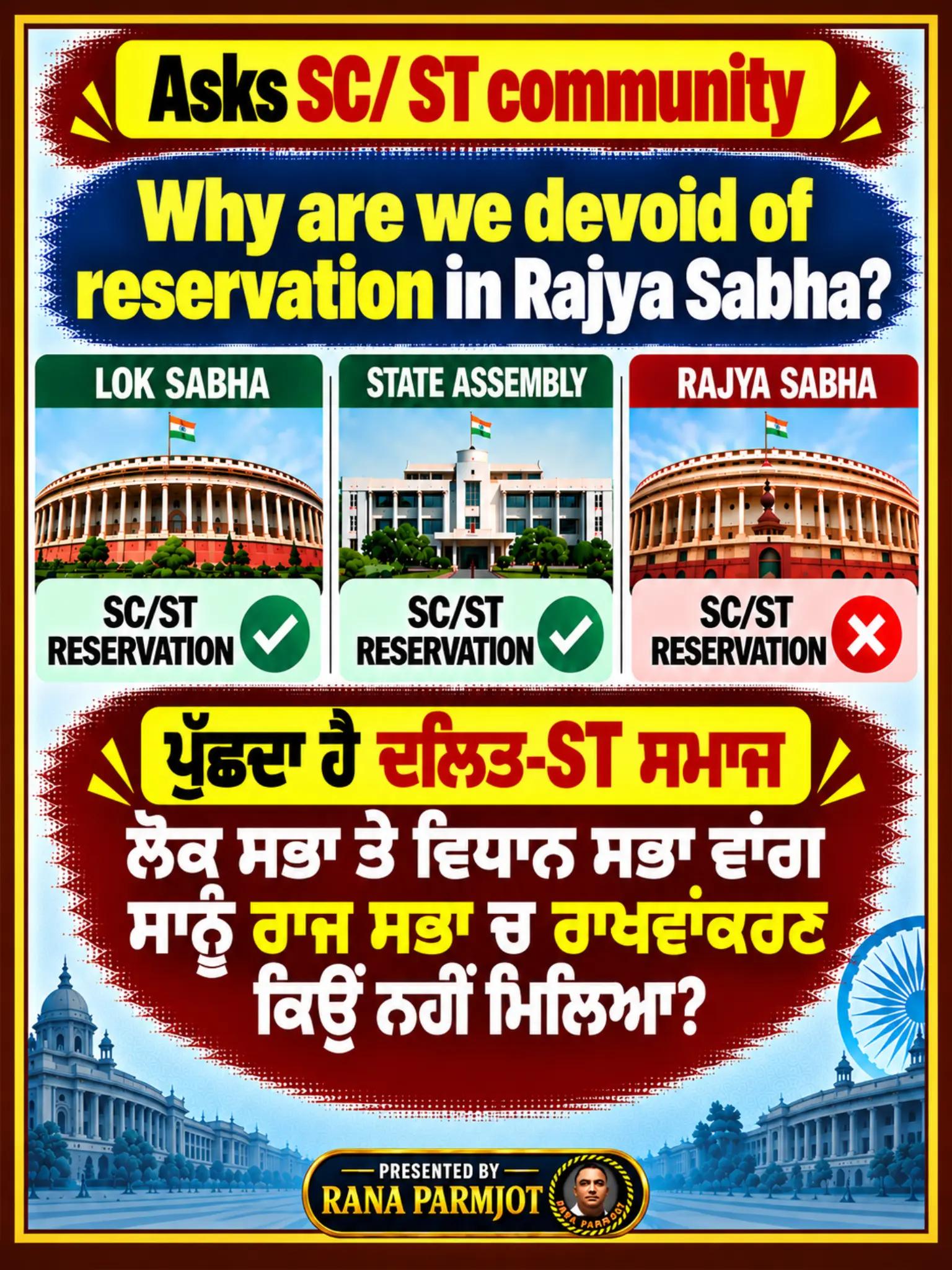 @Rana Parmjot Singh