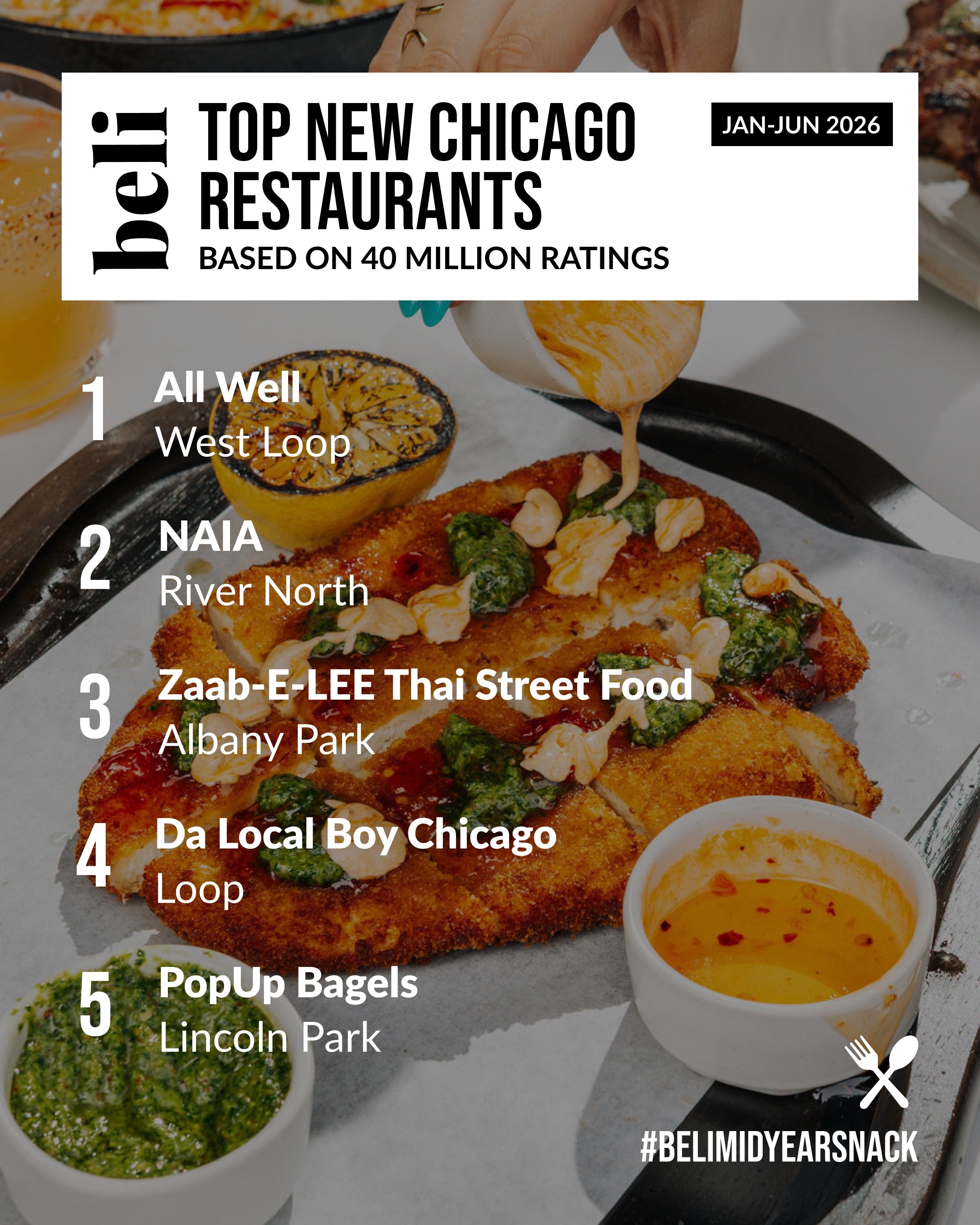 @Beli App | Restaurant Lists