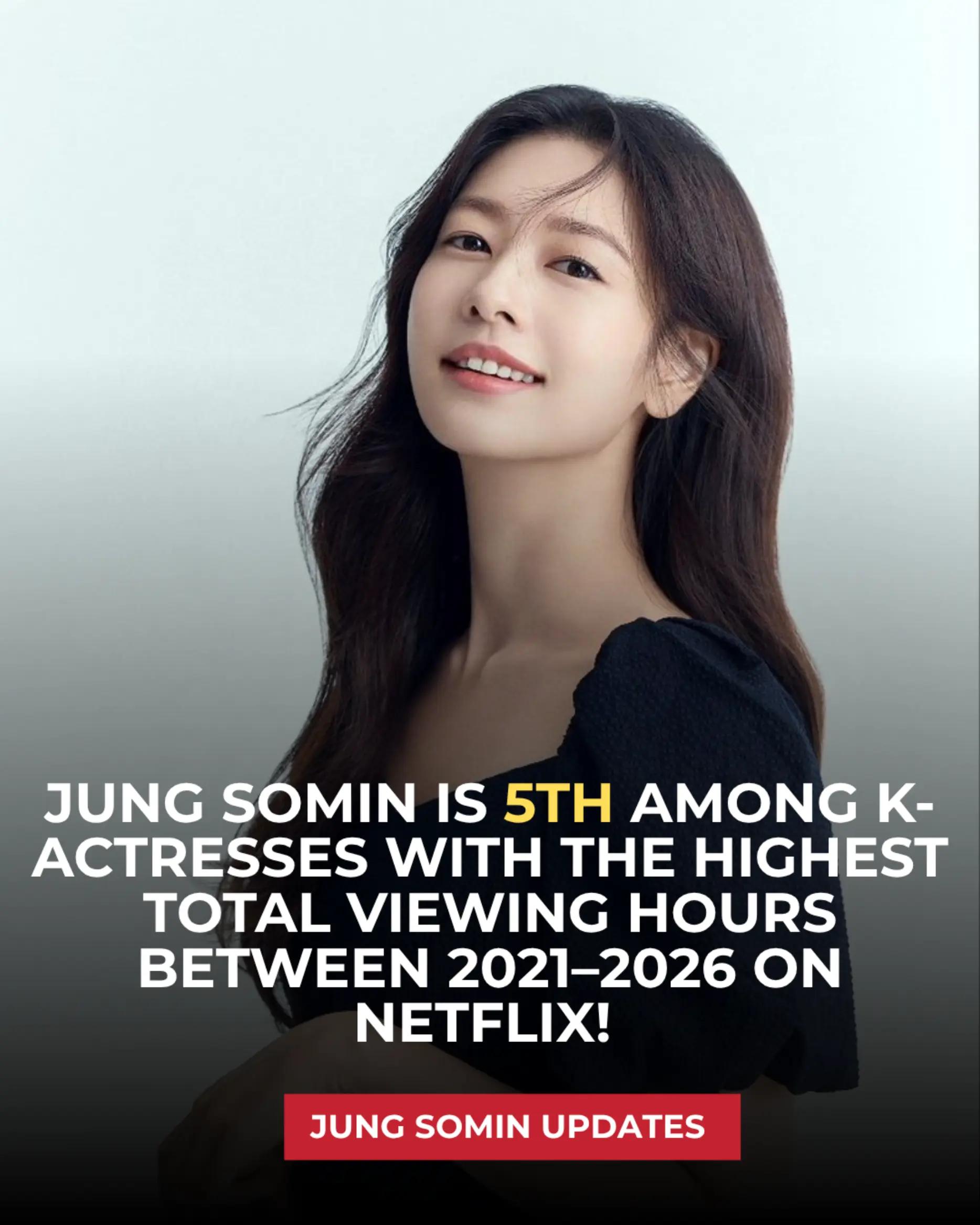 @Jung Somin Updates
