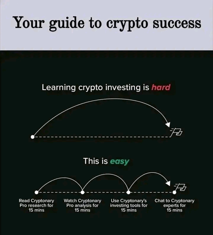 @Juliet Collins FX Trader