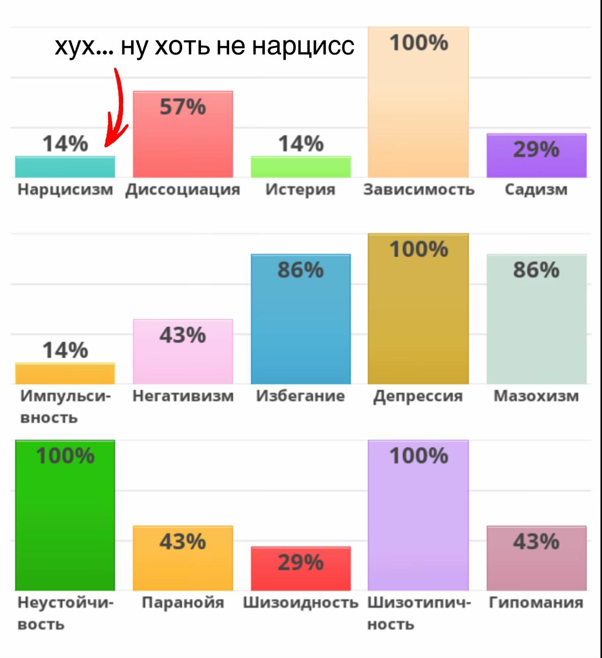 @plmfi0