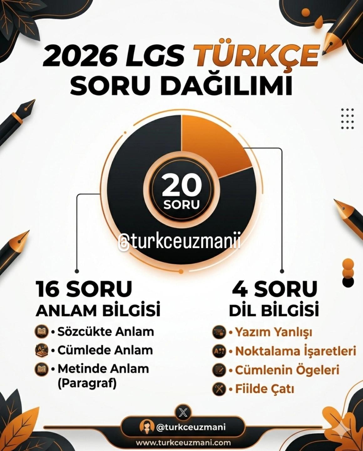 @Türkçe Uzmanı I Öğrenci Koçu
