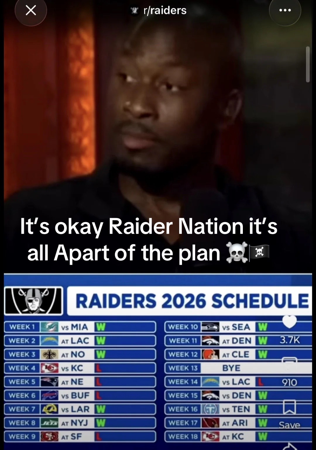 @Raider