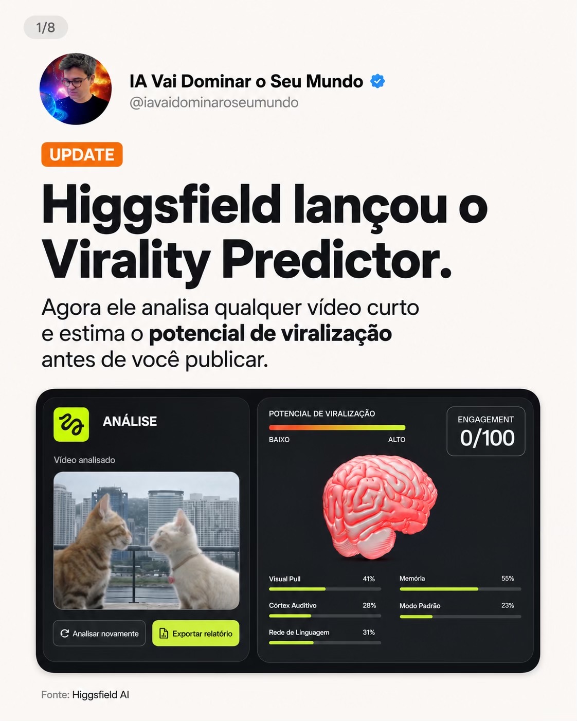 @Gabriel Lemos