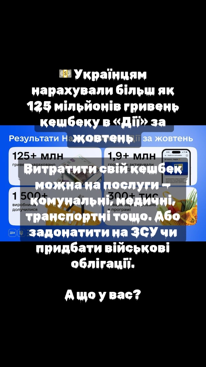@Топ Новини