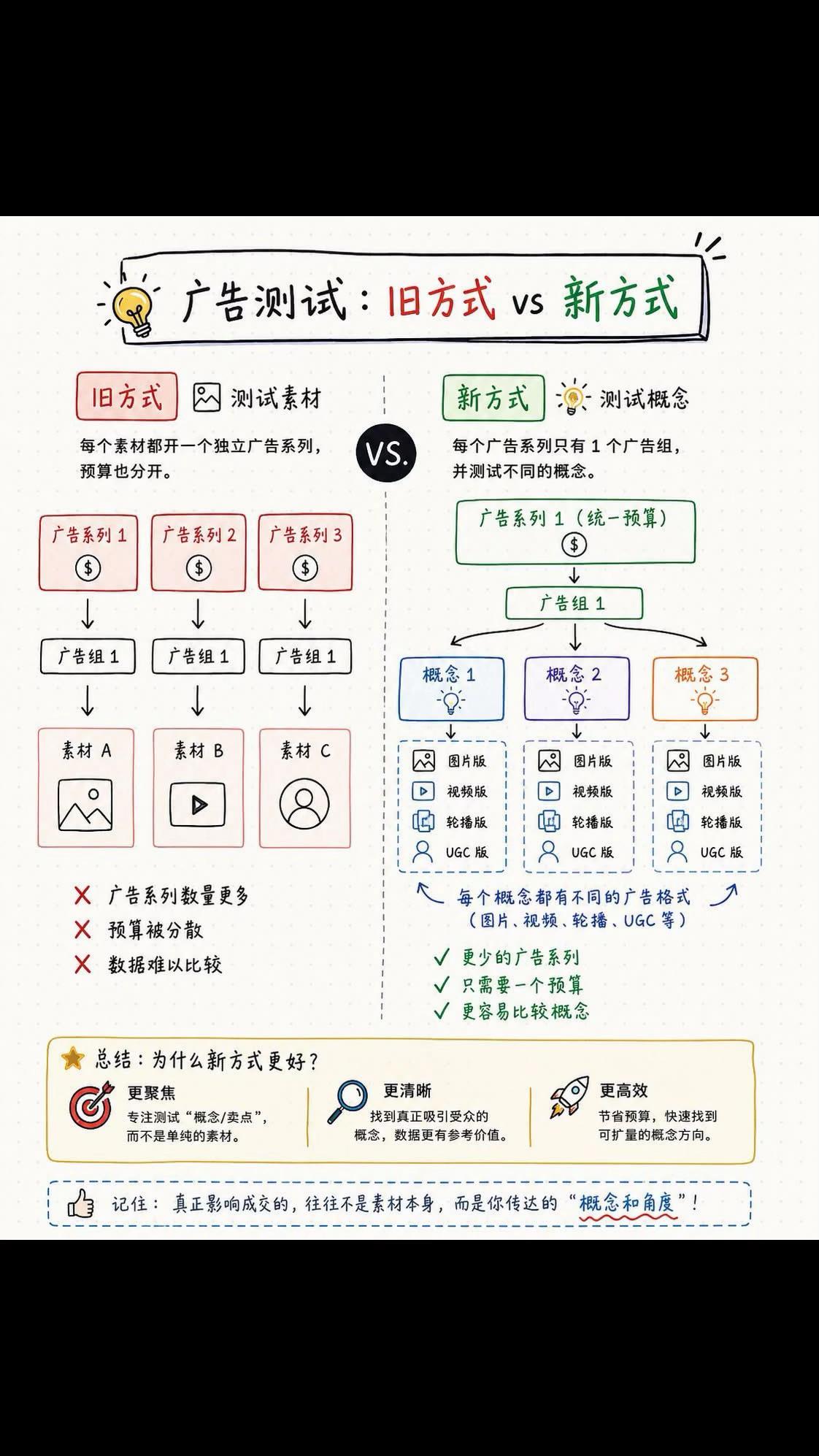 @没废话No Nonsense Mark Goh