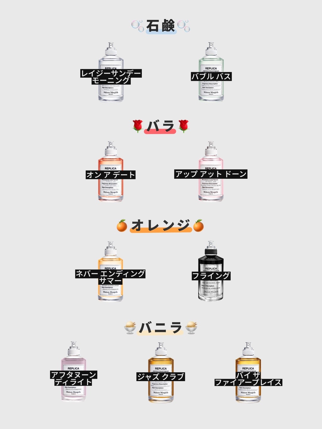 @マルジェラ香水男