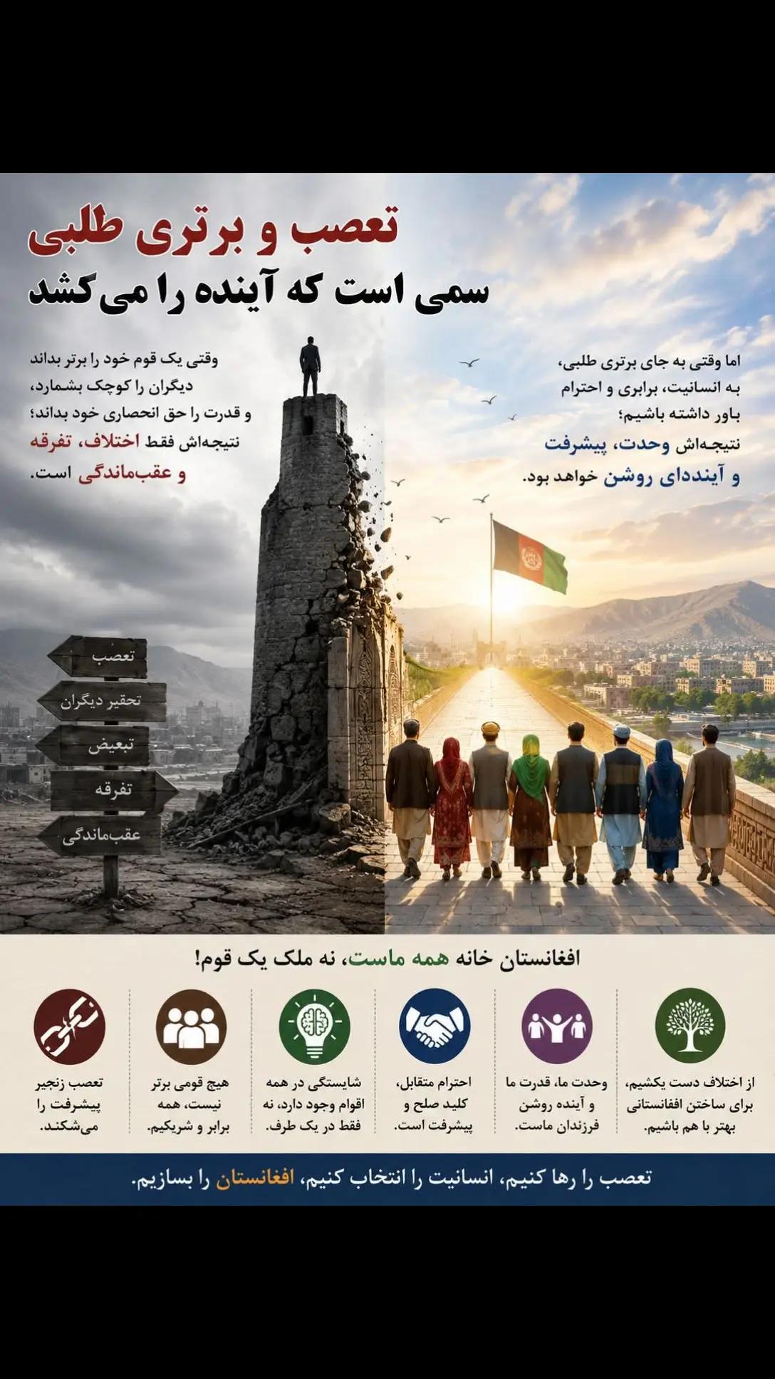 @حکیم کندزی 🎼🇦🇫