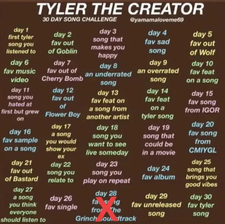 @ripzz 💽