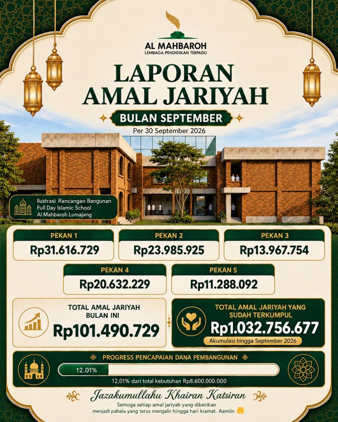 @almahbaroh