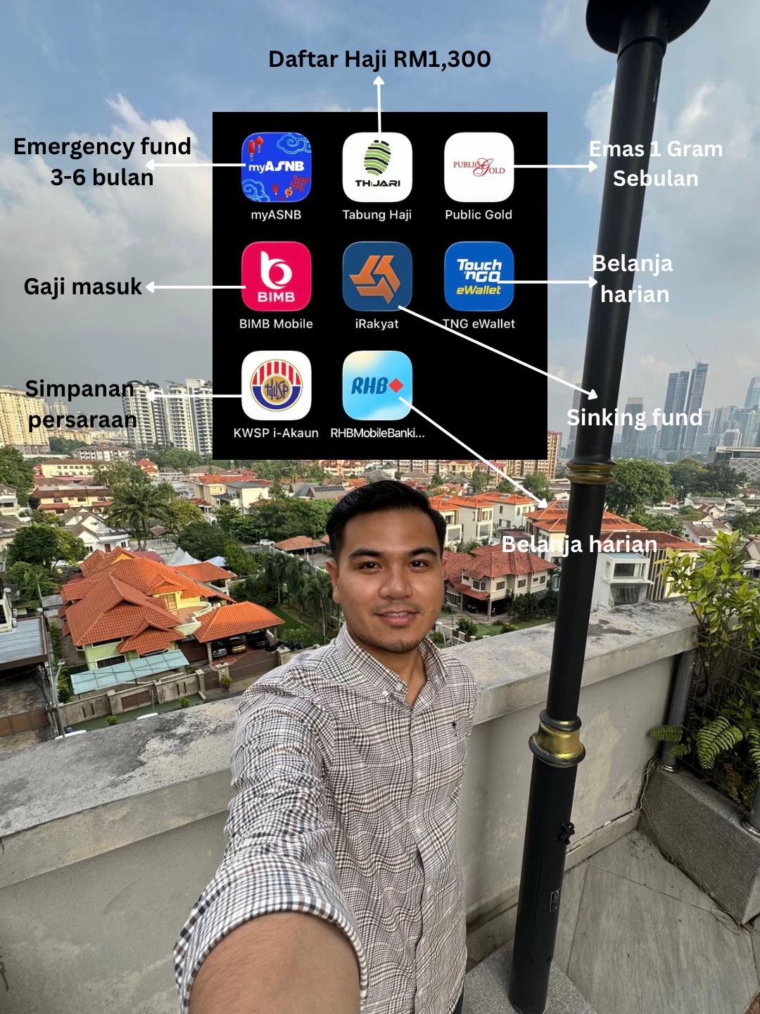 @Uwais Ismail | Public Gold+