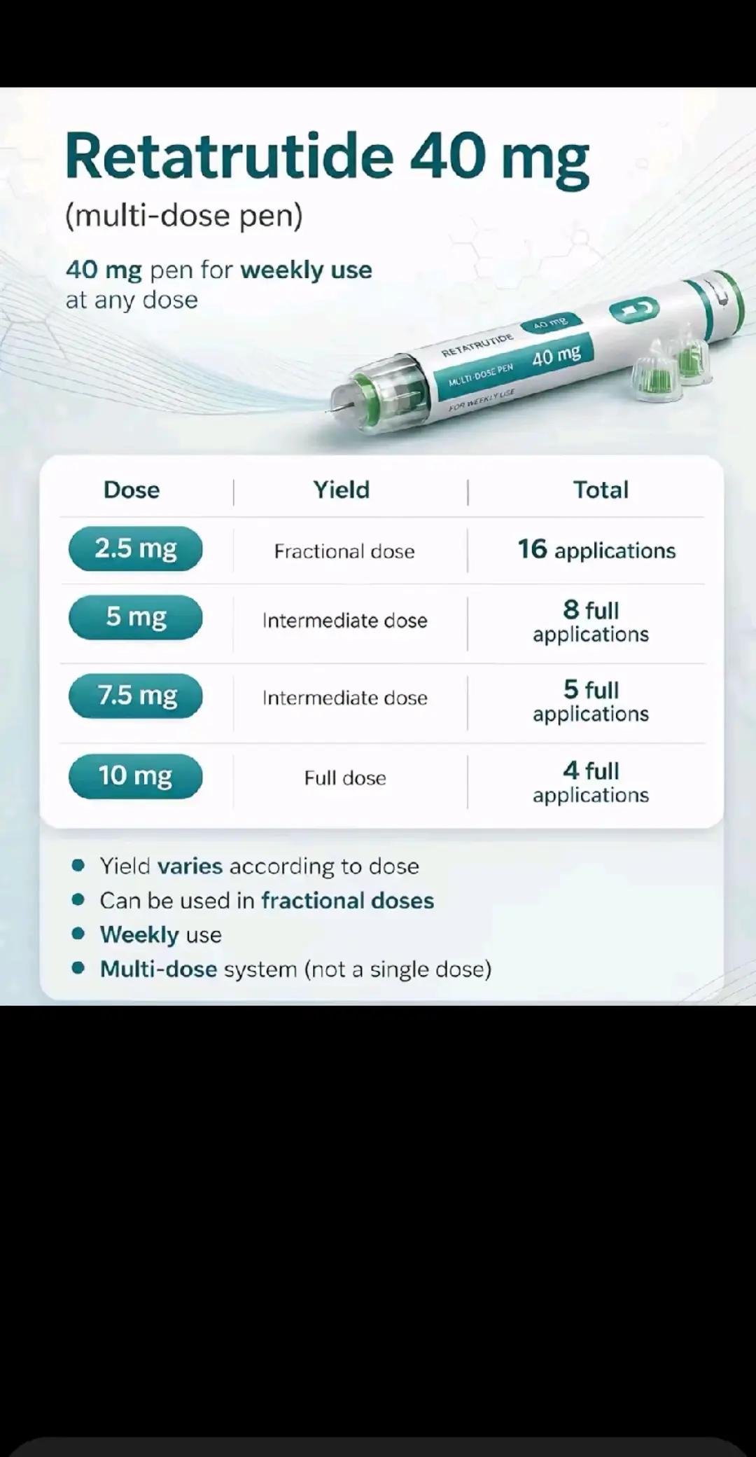 @Lloyds Pharmacy Online
