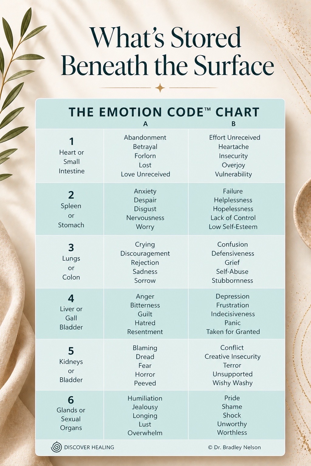 @Nicole | Subconscious Code