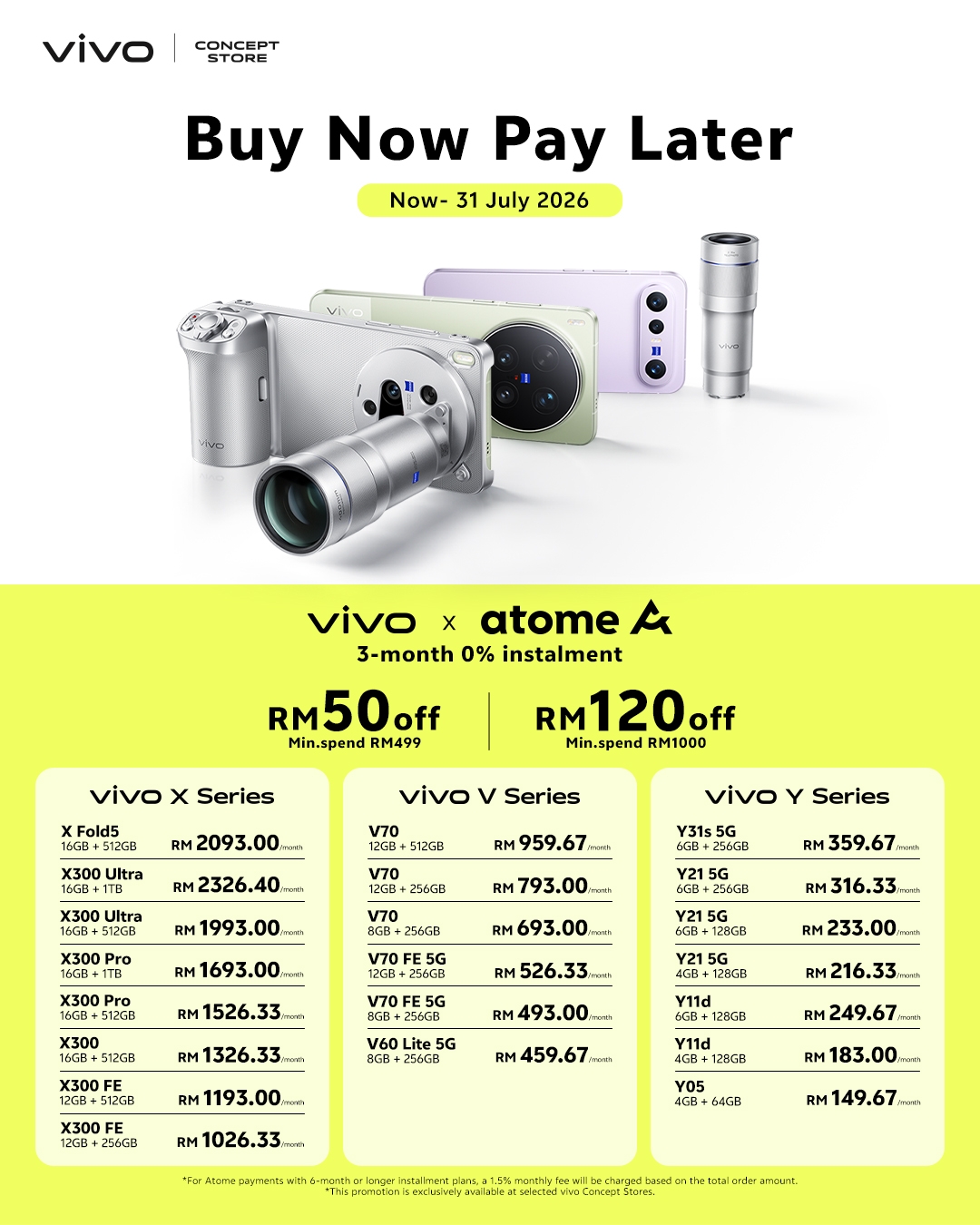 @@VIVO.GURNEY.PENANG