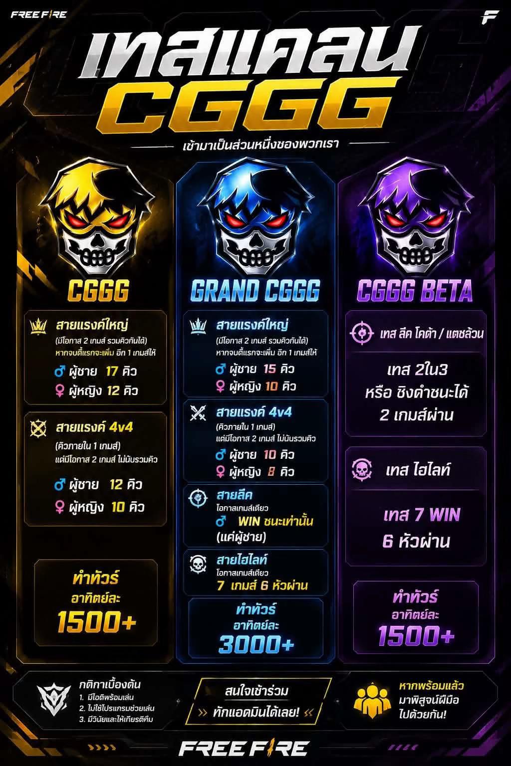 @𝐂𝐆𝐆𝐆
